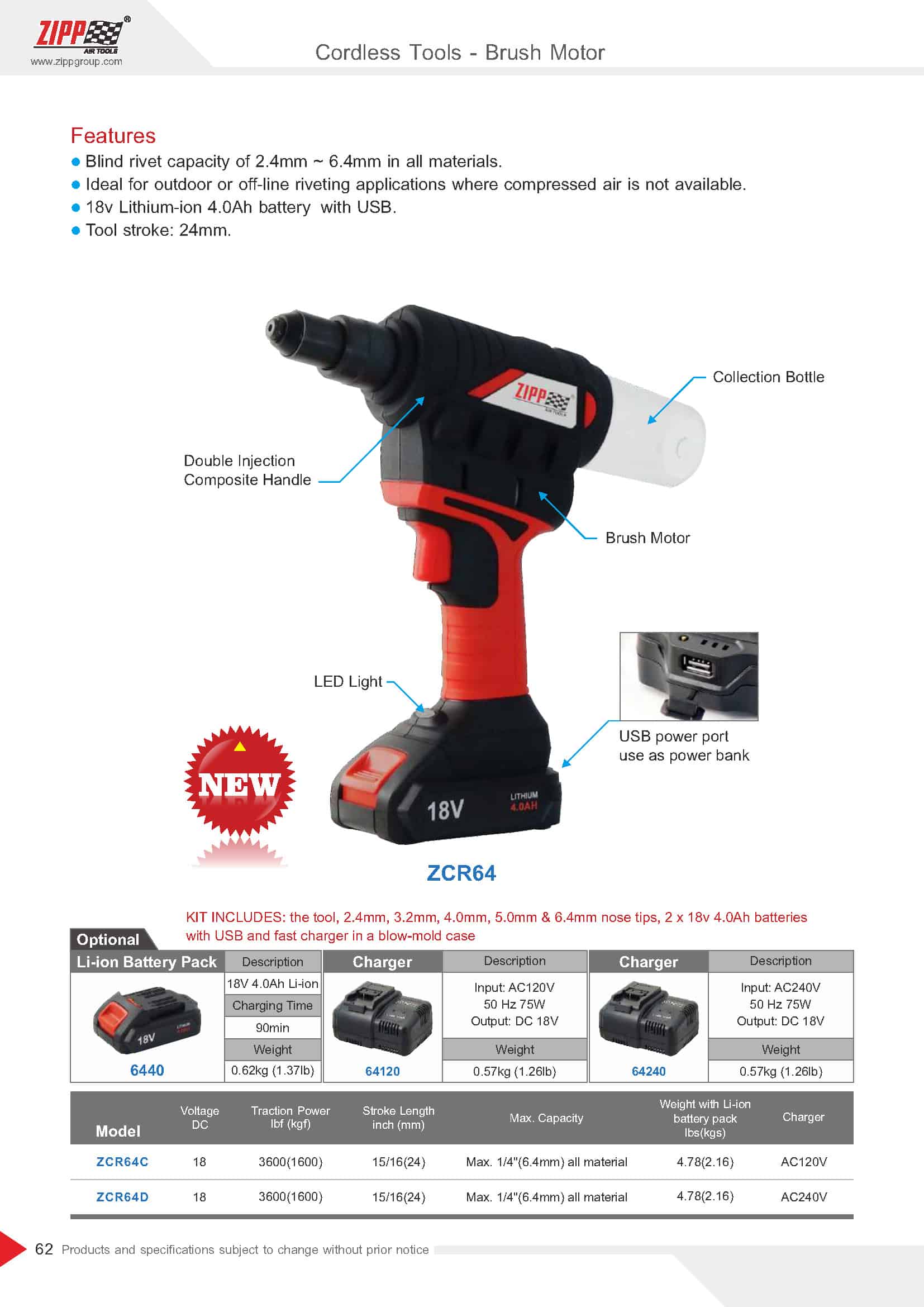 new powerful cordless blind riveter available now